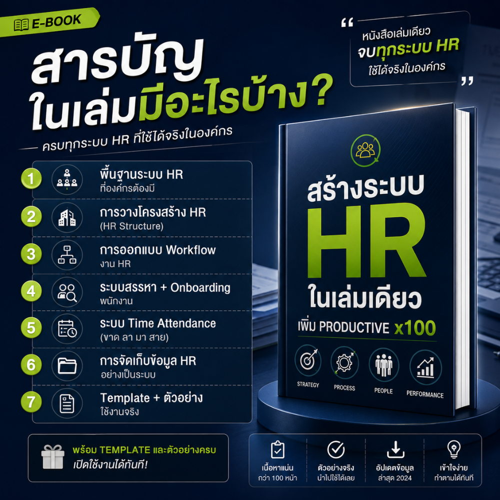 รูปที่ 1